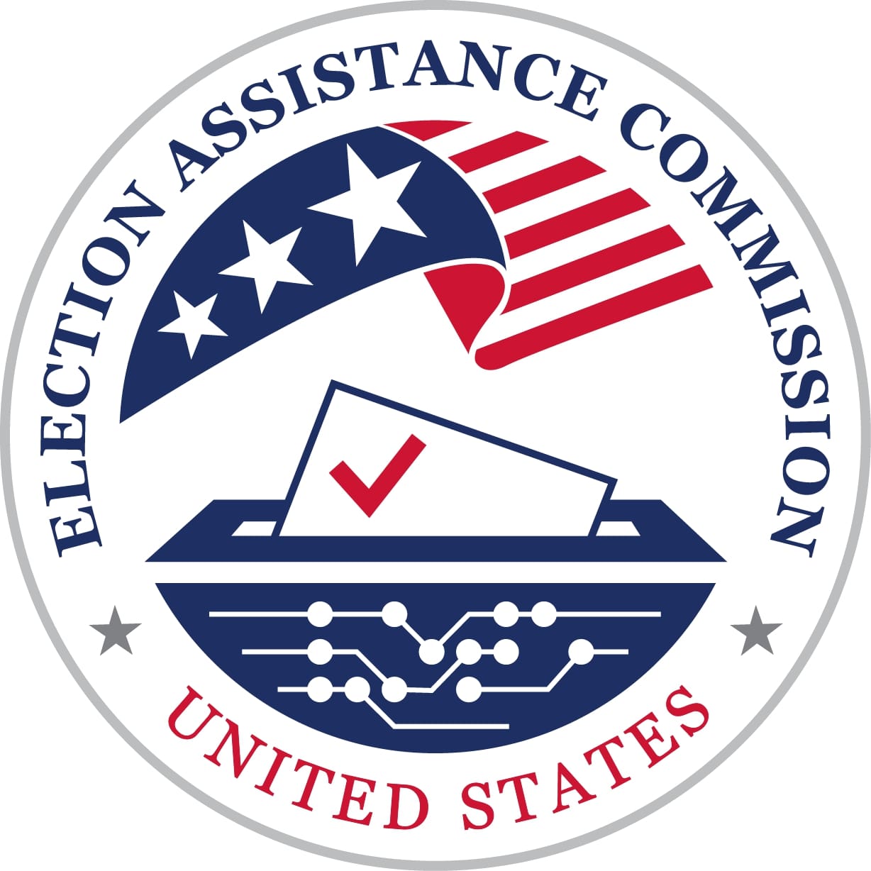 Election Assistance Commission (EAC)